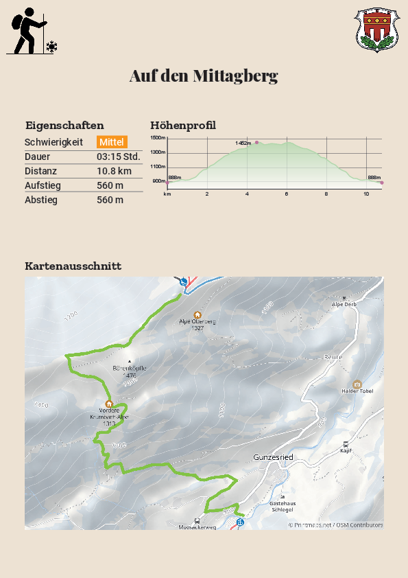 Auf den Mittagberg Auf den Mittagberg