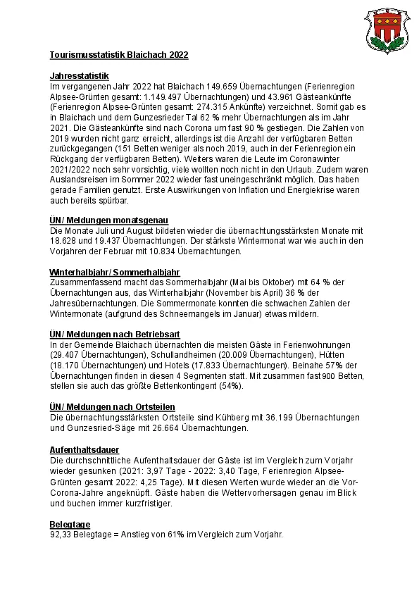 Jahresstatistik Tourismus Blaichach 2022