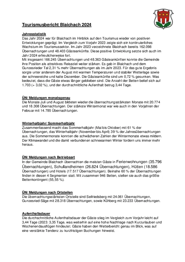 Jahresstatistik Tourismus Blaichach 2024