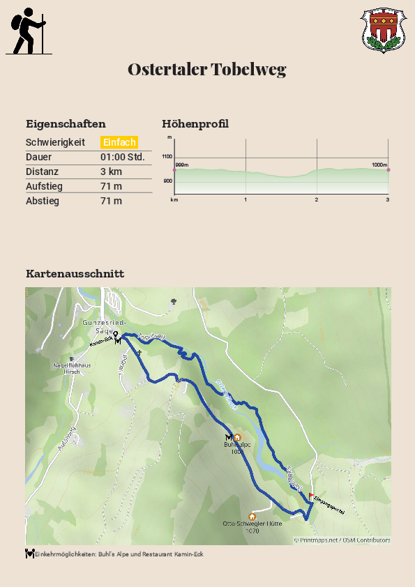 Ostertaler Tobelweg Ostertaler Tobelweg