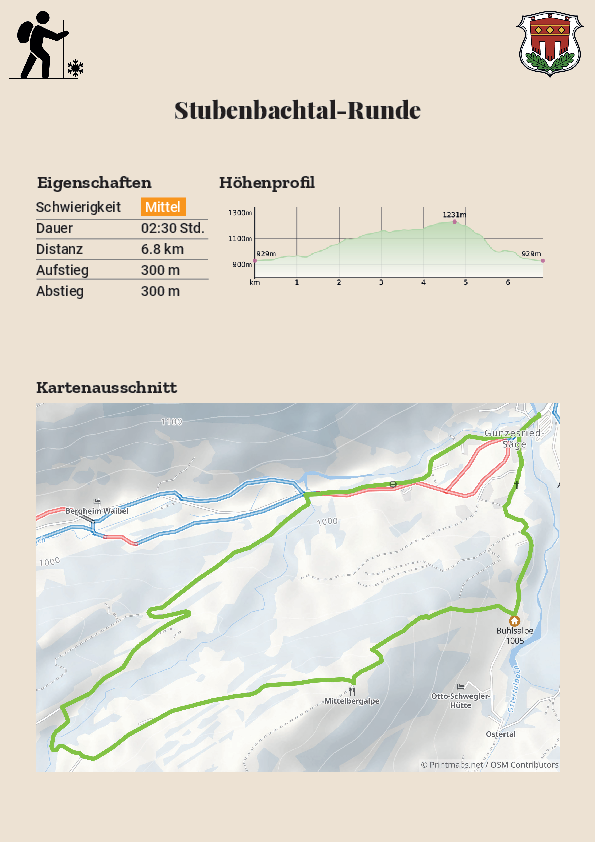 Stubenbachtal-Runde Stubenbachtal-Runde