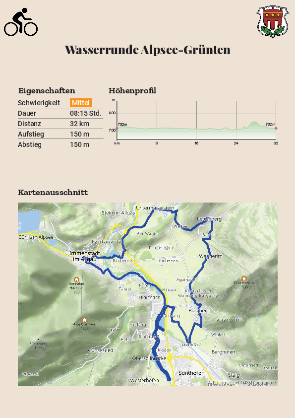 Wasserrunde Alpsee-Grünten Wasserrunde Alpsee-Grünten