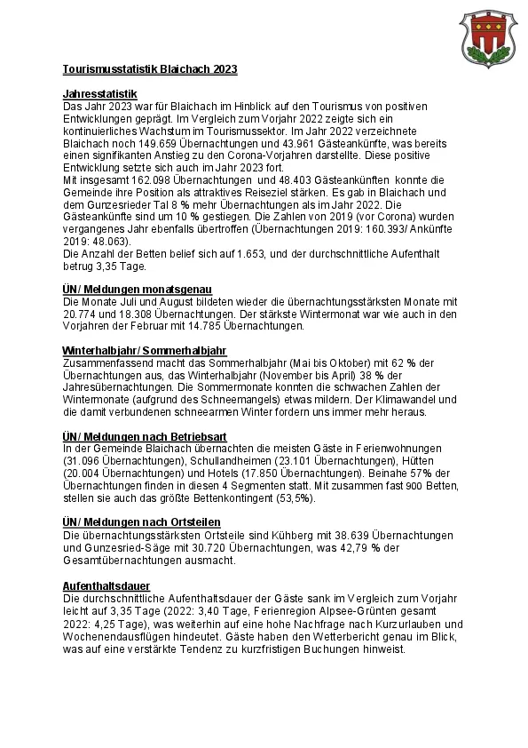 Jahresstatistik Tourismus Blaichach 2023