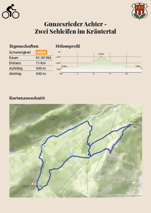 Gunzesrieder Achter - Zwei Schleifen im Kräutertal Gunzesrieder Achter - Zwei Schleifen im Kräutertal